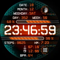 The DISTRICT - digital health